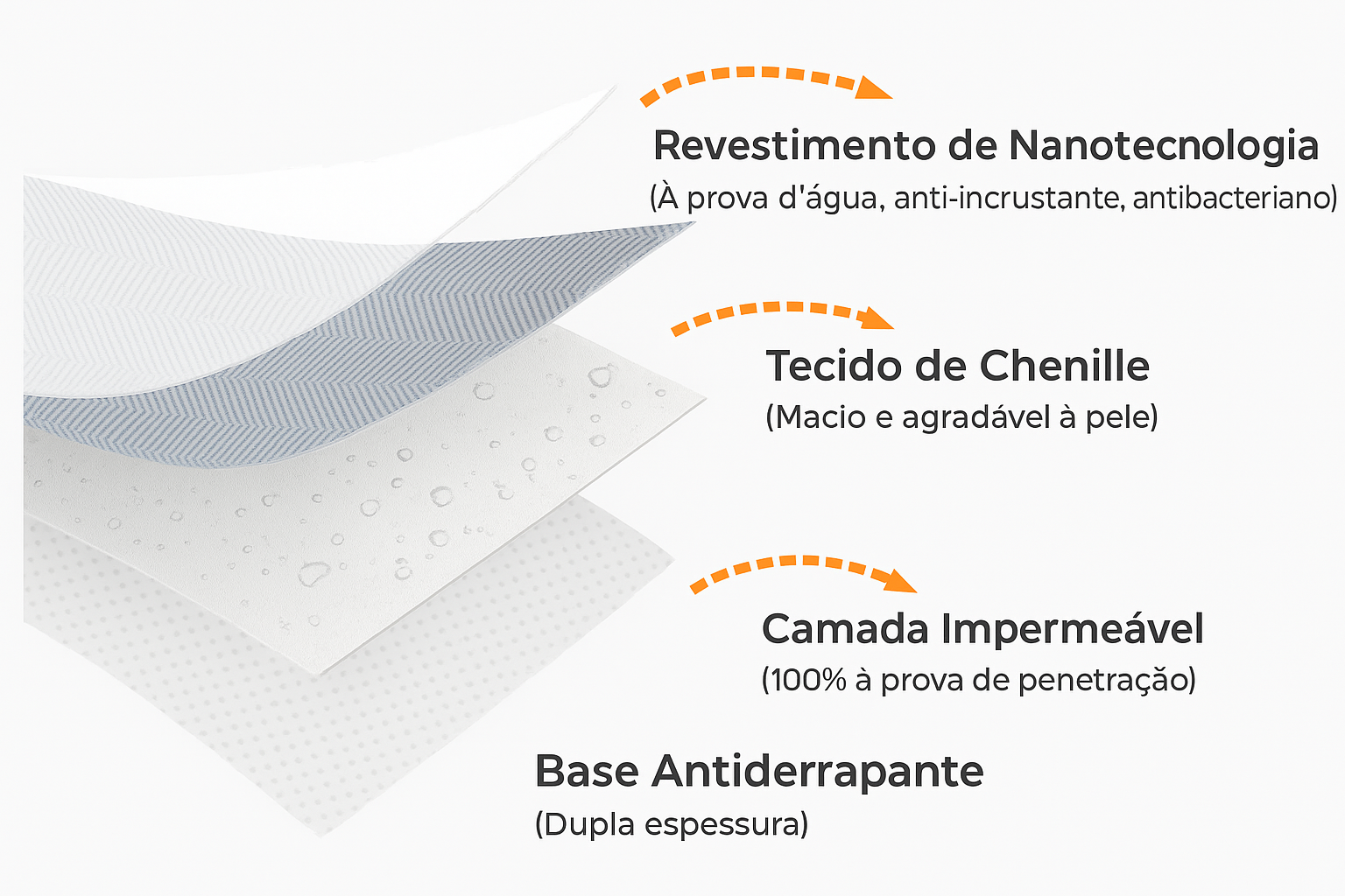 PROTETOR DE SOFÁ HERRINGBONE CHENILLE™